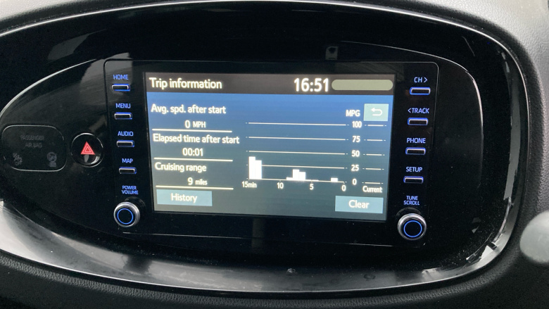 Toyota Aygo X 1.0 VVT-i Edge 5dr Auto Petrol Hatchback